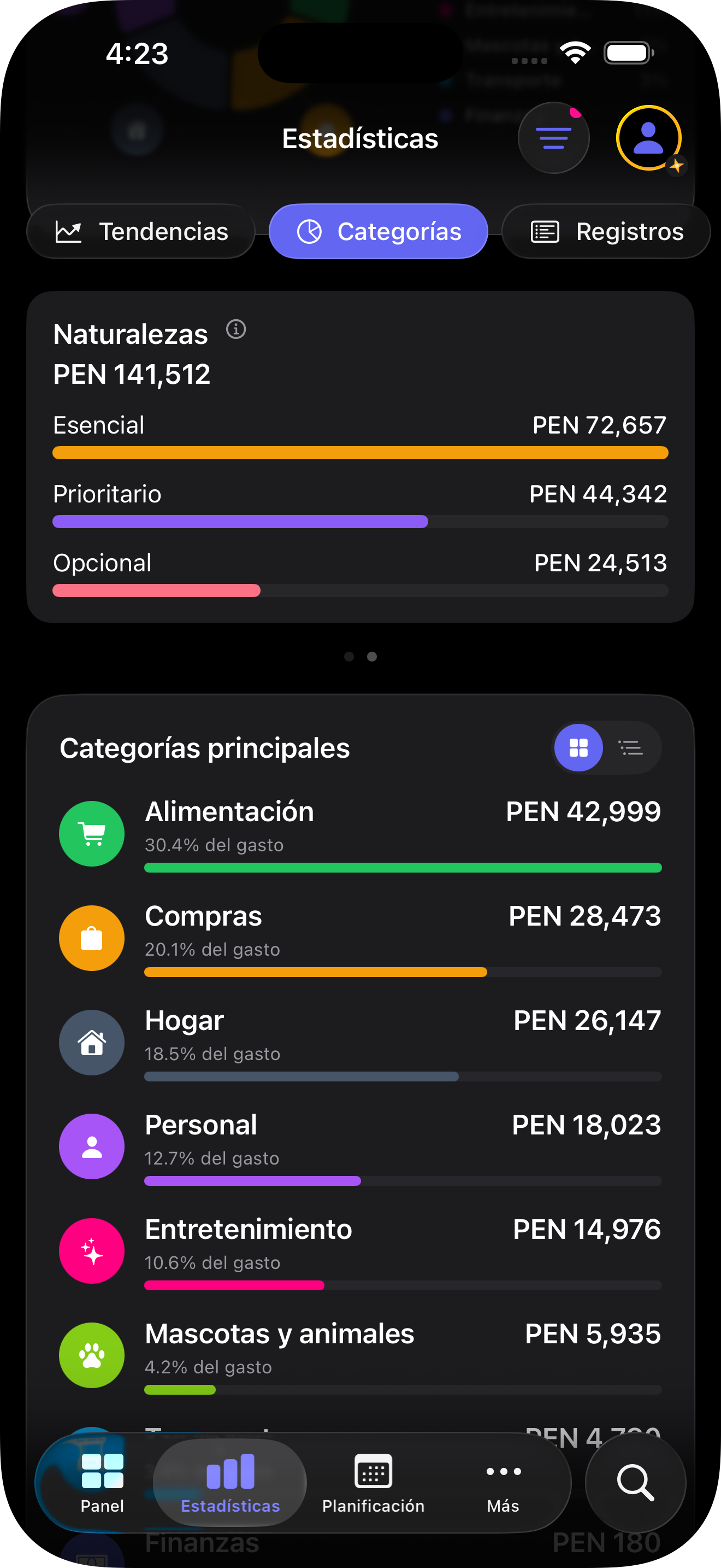 Categorías organizadas