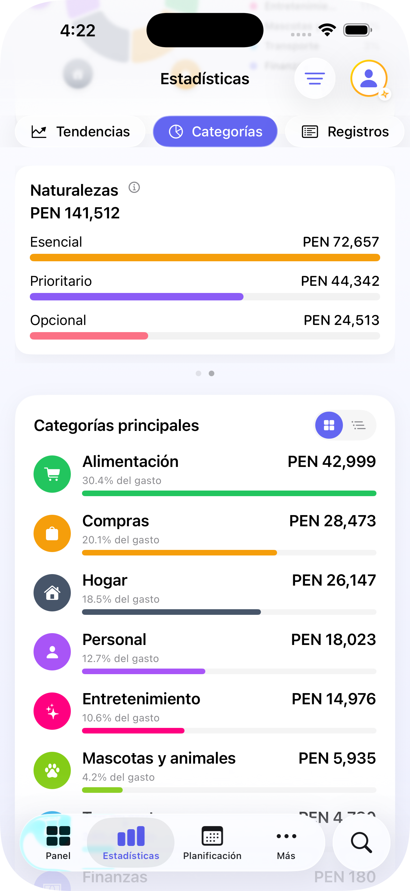 Categorías organizadas