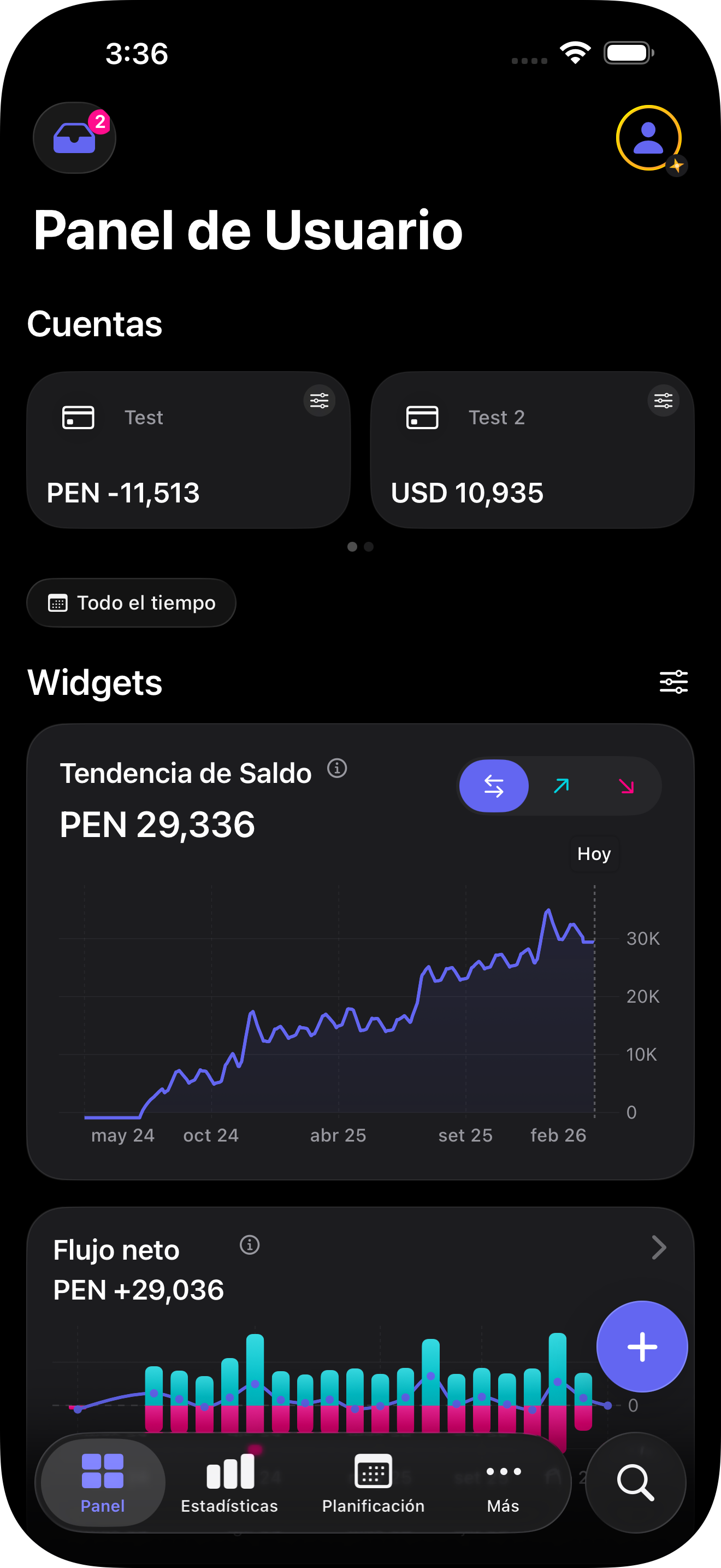 Estadísticas y análisis