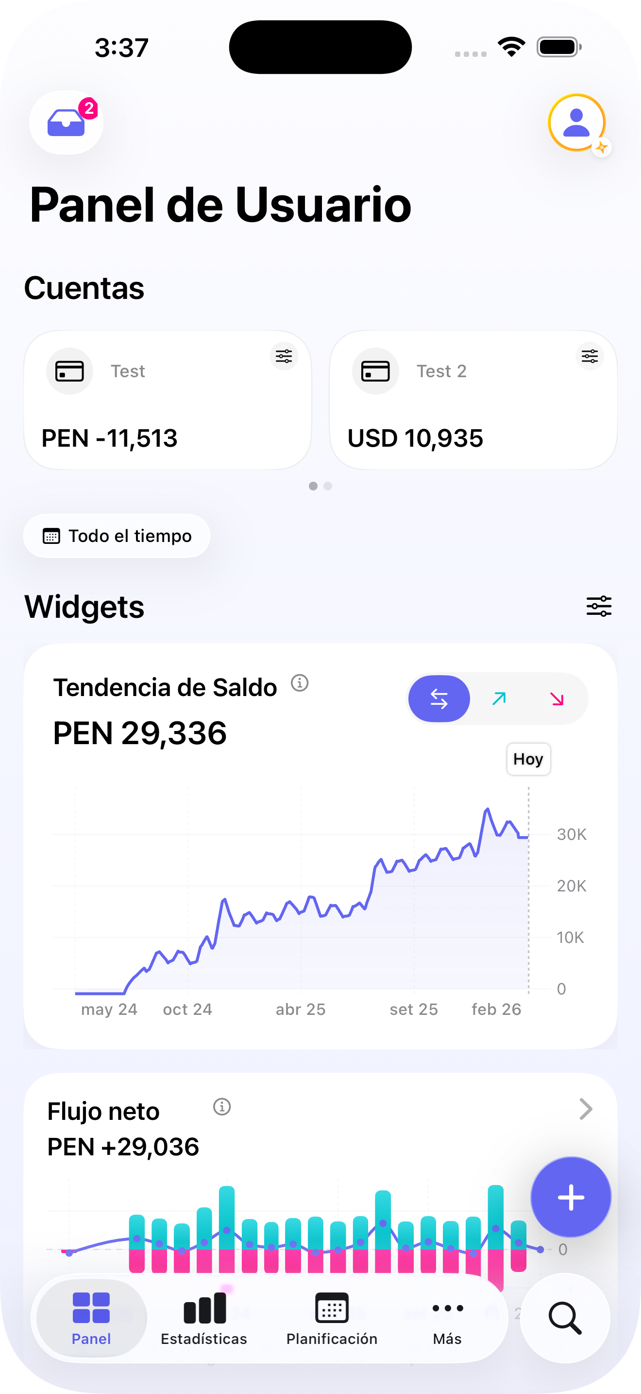 Estadísticas y análisis