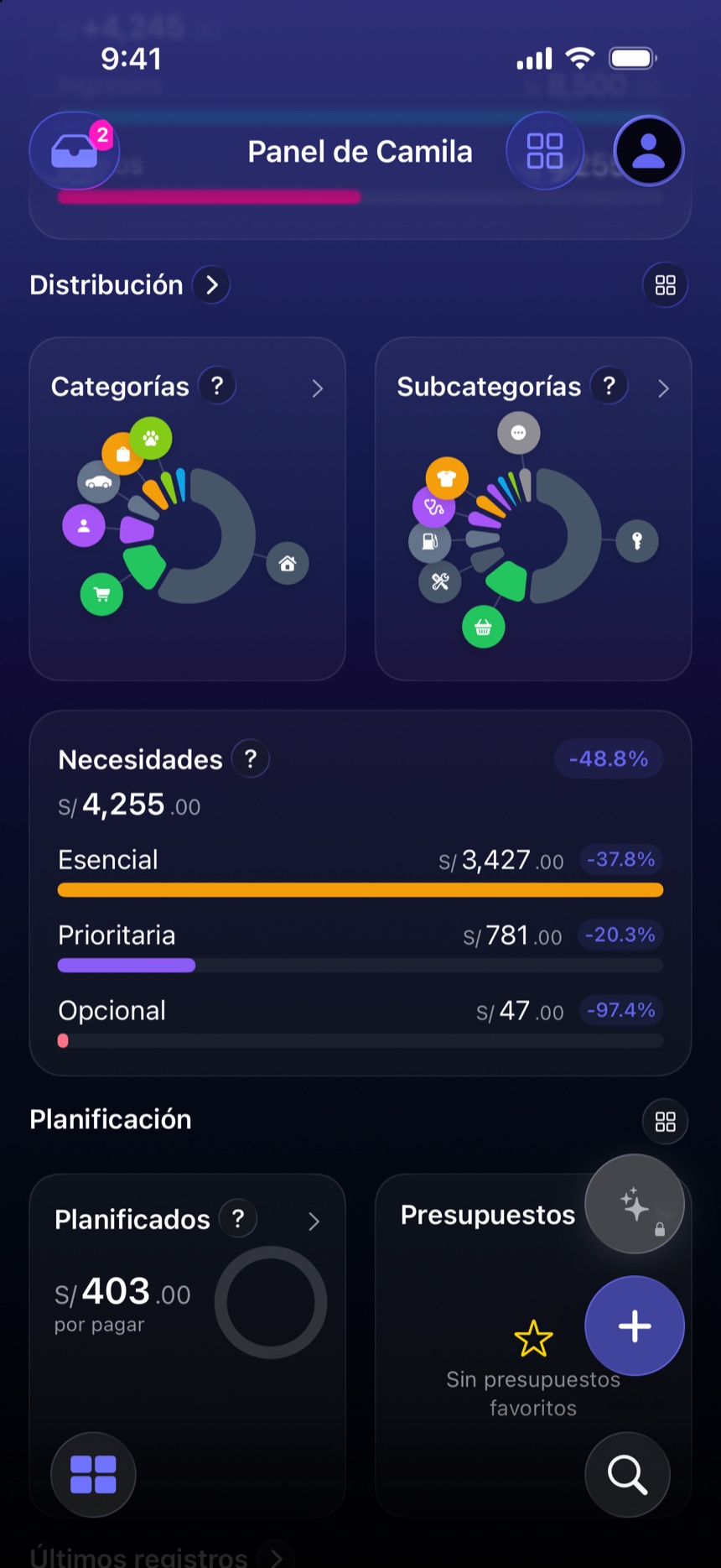 Categorías organizadas