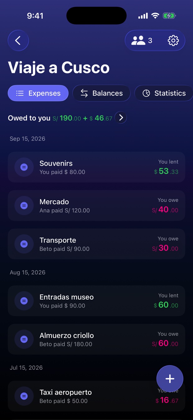 Group balances: who owes whom