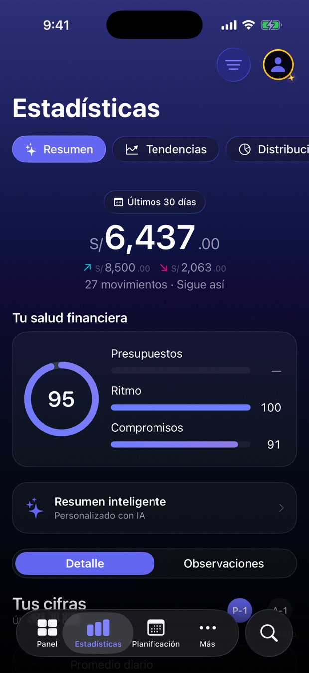 Estadísticas con la salud financiera en un número y el resumen del mes